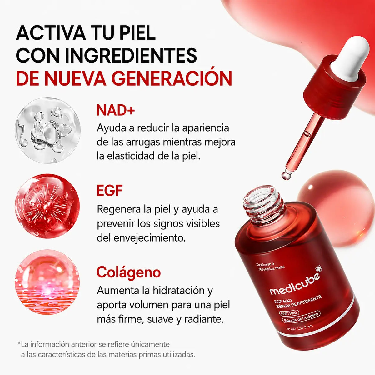 Serum Medicube NAD+ Reafirmante Antiedad