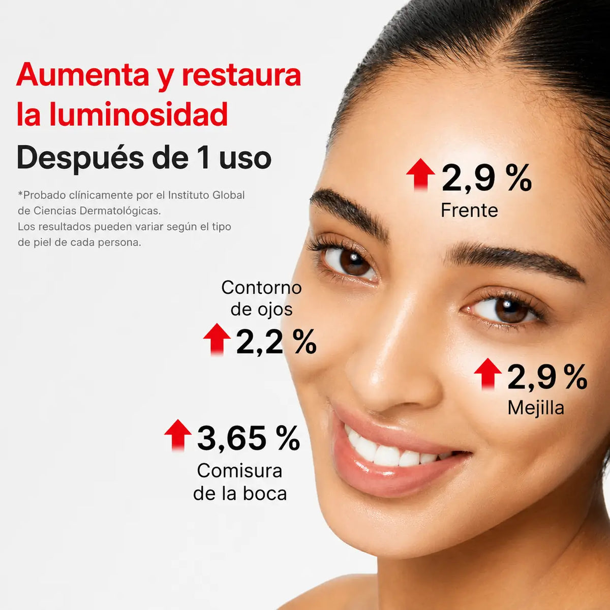 Serum Medicube NAD+ Reafirmante Antiedad
