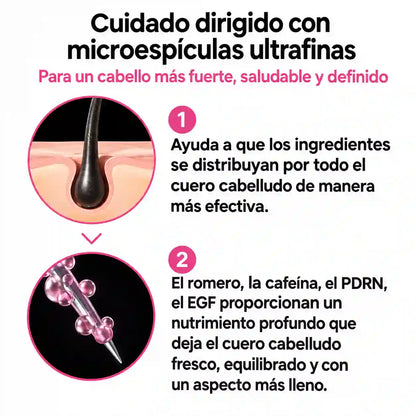 Rosemary PDRN Medicube